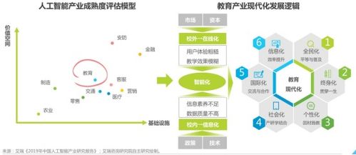 培訓(xùn)機(jī)構(gòu)為何選擇管家姐姐管理軟件 數(shù)字技術(shù)服務(wù)的價(jià)值解析